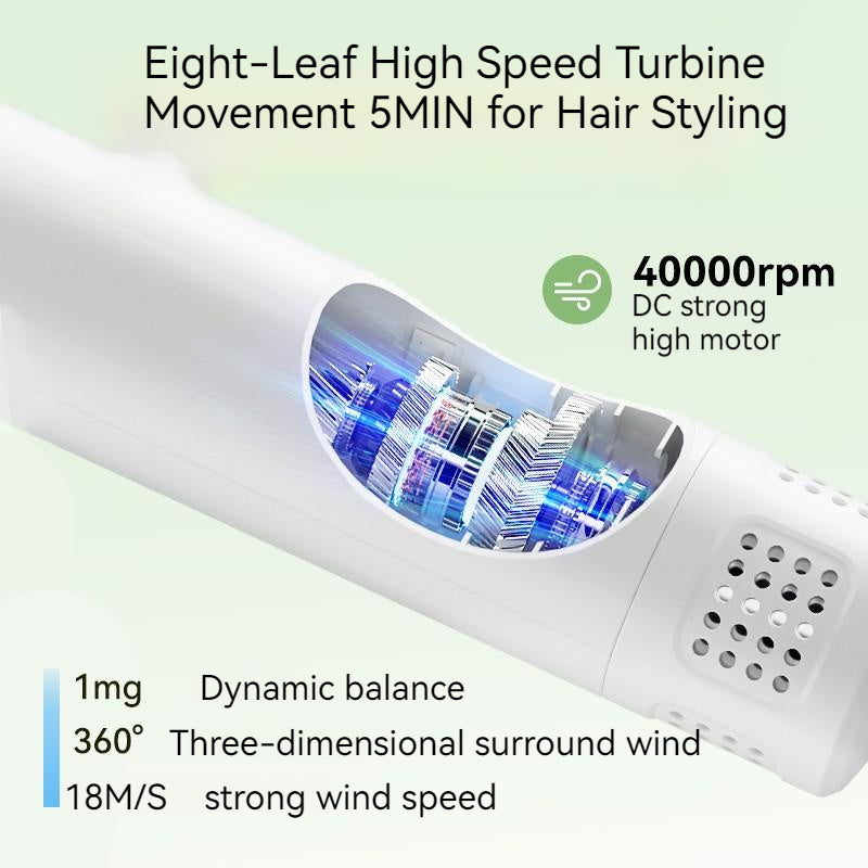 Silent Pet Hair Dryer Comb for Dogs and Cats